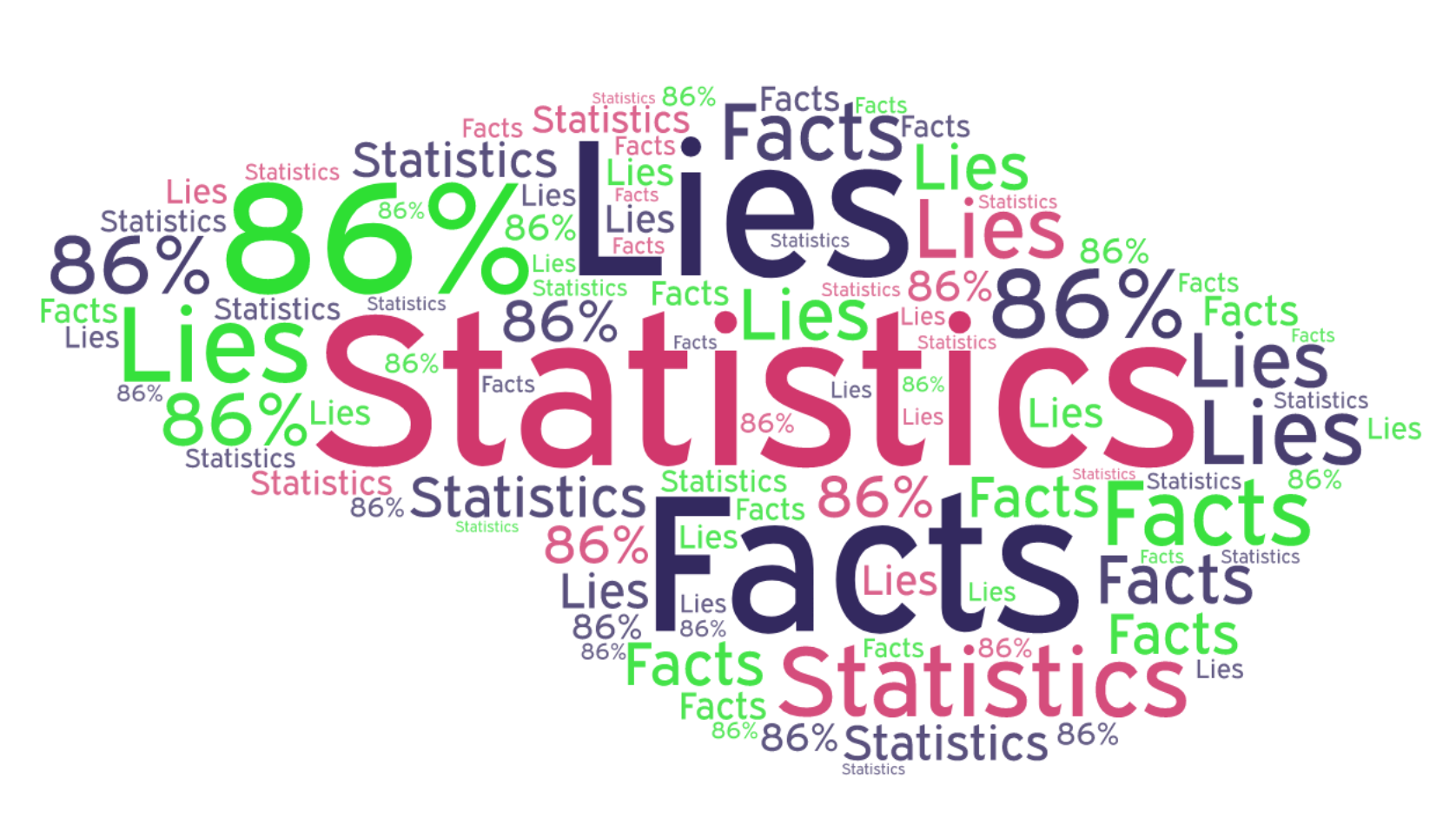 Statistics used in IT security marketing